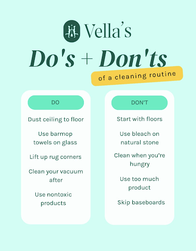 Vella’s illustrated chart listing do’s and don’ts of a cleaning routine, including tips like using nontoxic products and avoiding bleach on stone.